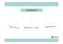 마케팅 실패사례-메신저 어플리케이션 `틱톡` STP 전략-6
