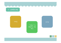 마케팅 실패사례-메신저 어플리케이션 `틱톡` STP 전략-13