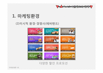 서울랜드 마케팅 대안-20