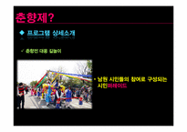 남원 춘향제의 문제점과 개선방안-18