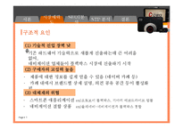 블랙박스 `다본다 미라클` 마케팅 분석-7