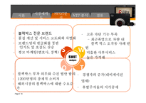 블랙박스 `다본다 미라클` 마케팅 분석-10