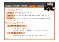 블랙박스 `다본다 미라클` 마케팅 분석-12