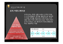 IDEO의 기업 커뮤니케이션 성공 사례-8