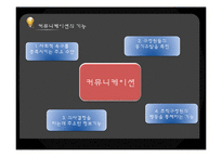 IDEO의 기업 커뮤니케이션 성공 사례-9