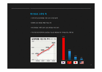 맨즈밤 제품 분석-7