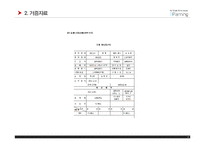 [국제통상] 해상 보험대위 사례 연구-18