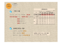 온라인 기부 중고 시장 `박씨닷컴`의 차별화 전략-6