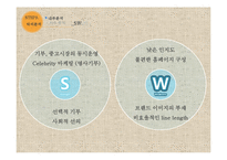 온라인 기부 중고 시장 `박씨닷컴`의 차별화 전략-11