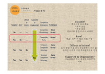 온라인 기부 중고 시장 `박씨닷컴`의 차별화 전략-12