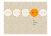 온라인 기부 중고 시장 `박씨닷컴`의 차별화 전략-14