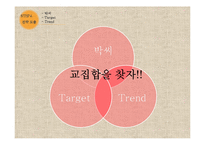 온라인 기부 중고 시장 `박씨닷컴`의 차별화 전략-15