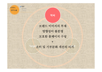 온라인 기부 중고 시장 `박씨닷컴`의 차별화 전략-16