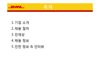 DHL의 채용정보 조사-4
