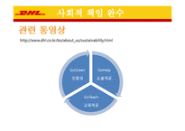 DHL의 채용정보 조사-14