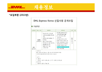 DHL의 채용정보 조사-17