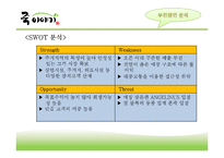 [유통관리] 죽이야기 회생전략-12