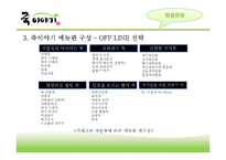 [유통관리] 죽이야기 회생전략-18