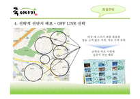 [유통관리] 죽이야기 회생전략-20