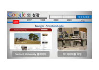 구글의 성공과 문제점 및 해결방안 고찰-11