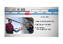 구글의 성공과 문제점 및 해결방안 고찰-13