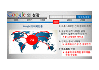 구글의 성공과 문제점 및 해결방안 고찰-14