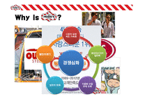TGI 서비스 품질경영분석 및 개선방안-5