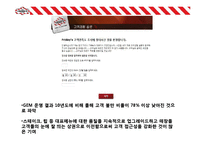 TGI 서비스 품질경영분석 및 개선방안-13