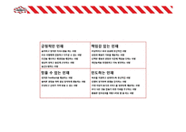 TGI 서비스 품질경영분석 및 개선방안-16