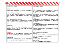 TGI 서비스 품질경영분석 및 개선방안-18