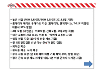 TGI 서비스 품질경영분석 및 개선방안-19