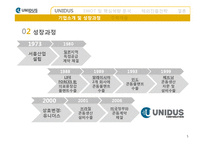 유니더스의 핵심역량과 해외진출 전략-5