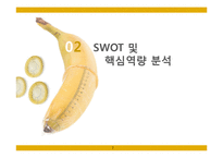 유니더스의 핵심역량과 해외진출 전략-7
