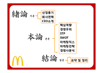 맥도날드의 성공전략-2
