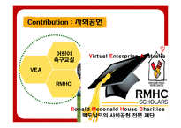 맥도날드의 성공전략-8