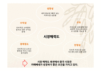 카페베네의 중국 커피 시장 홍보전략-7