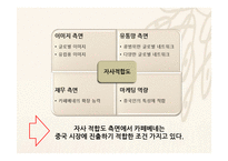카페베네의 중국 커피 시장 홍보전략-10