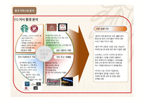 카페베네의 중국 커피 시장 홍보전략-12