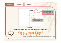 카페베네의 중국 커피 시장 홍보전략-15