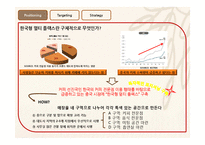 카페베네의 중국 커피 시장 홍보전략-16
