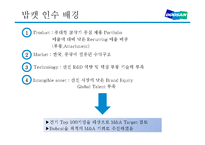 두산인프라코어의 국제 PR전략과 사회공헌활동-6