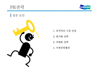 두산인프라코어의 국제 PR전략과 사회공헌활동-7