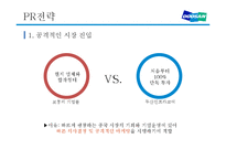 두산인프라코어의 국제 PR전략과 사회공헌활동-8