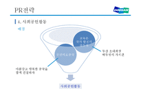두산인프라코어의 국제 PR전략과 사회공헌활동-16