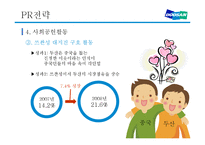 두산인프라코어의 국제 PR전략과 사회공헌활동-20