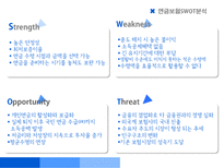 삼성생명 마케팅 전략-6