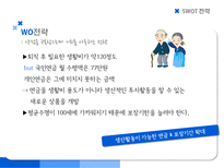 삼성생명 마케팅 전략-7
