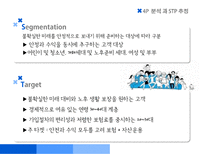 삼성생명 마케팅 전략-8