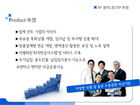 삼성생명 마케팅 전략-10