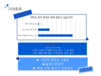 삼성생명 마케팅 전략-18